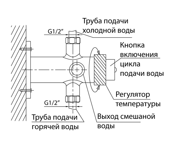 1 душ 2.png