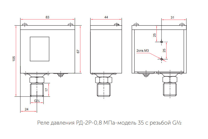 2025-10-04_00-32-30.png