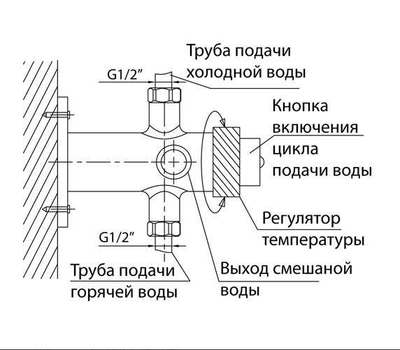 2 душ 2.png