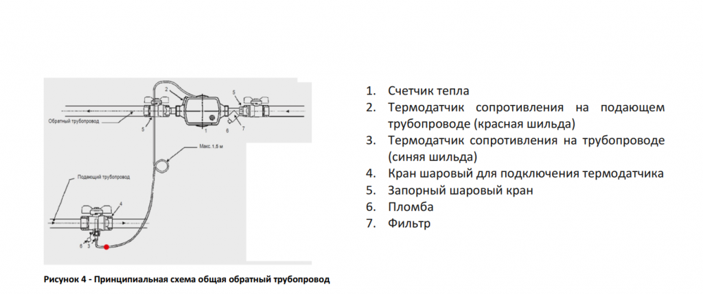 Схема обратный трубопровод.png