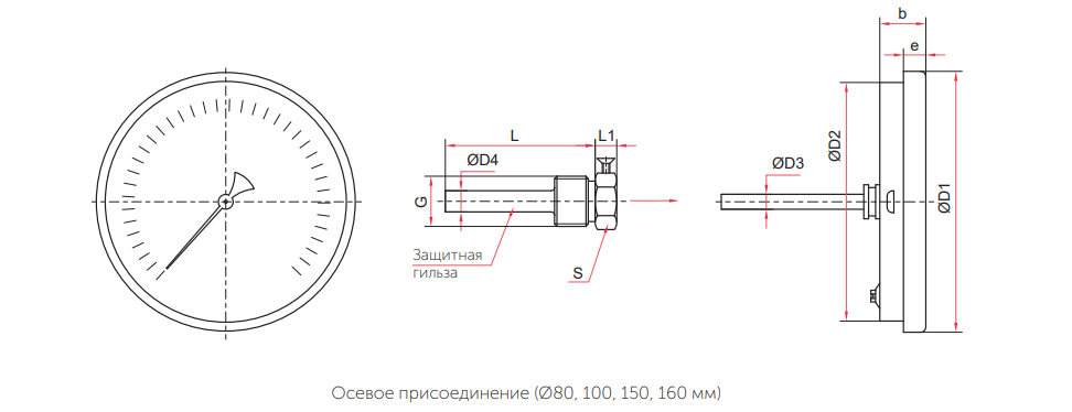 термометры 63 мм