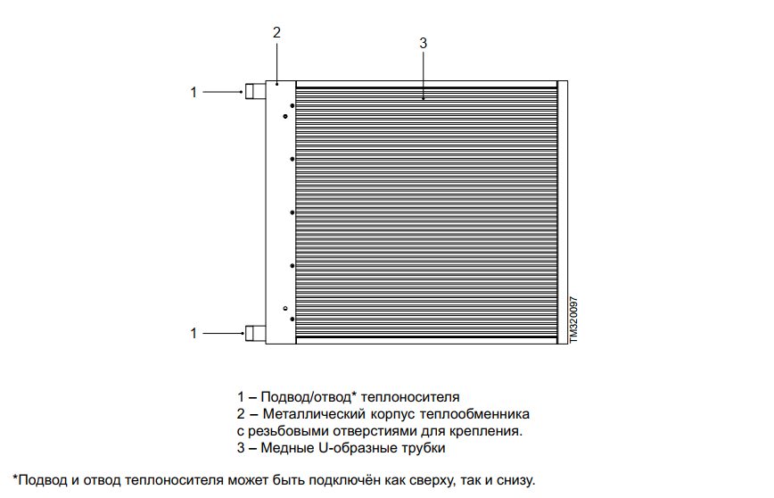 теплообм ТВ.png теплообм ТВ.png