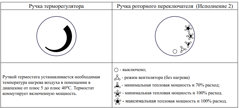 управление ТЕ 2.png