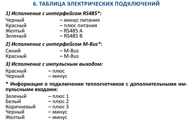 эл.подключение МОНО СМ1.png