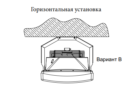 горизонт установка МВ.png