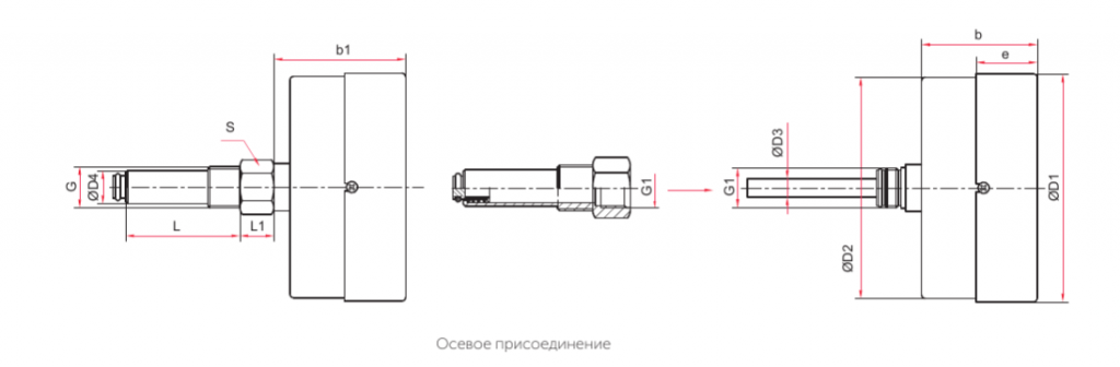 тмтб осевое