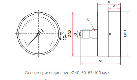 Манометры общетехнические осевое Манометры общетехнические осевое